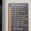 부산 맘모톰 수술 마더즈의원 3인실 입원 후기