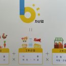 미소산업(주) 네이버블로그