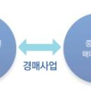 윤하수산 네이버블로그