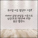 더울림뮤지컬연기학원 이미지