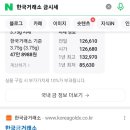 금한돈 - 제주시 평전길 10 | 금한돈