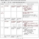 주식회사 은마 이미지