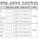 2025-1학기 대학원 신입생 및 재학생 수강신청 안내 이미지