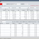 서연양행 이미지