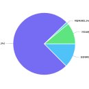 사동고등학교 이미지