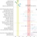 BAO PT | [nature astronomy] Tensions in Cosmology 2025년의 우주론적 긴장 (모순되는 것)