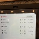 대천동 월평무료주차장 | 대전 둔산동 돈까스 맛집추천 나마미돈카츠 월평점