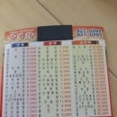 삼일각