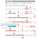 원더웍스 이미지