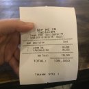 신해피투어 | [동남아 배낭여행 D+07 호치민] 벱미인(반쎄오,리치티), 사이공 스카이데크, 더 월드 오브 하이네켄