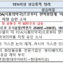 신대양건설(주)