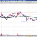 엠에스엔지니어링 - 청주시 청원구 양청택지1길 45-3 | 엠에스엔지니어링