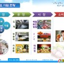 (주)체리부로 이미지