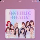 to:Izone 이미지