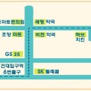 라인댄스(기초) 이미지