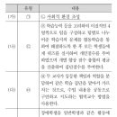 9/23 통합교육 이미지