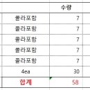 피자나라 치킨공주 울산언양점 네이버블로그