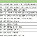 영천약업사 이미지