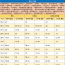 유신종합상가 이미지
