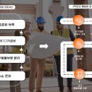 혜성당구장 - 금천구 시흥대로138길 14 | 혜성당구장