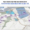 성덕의료재단 이미지