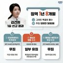 마크원외과의원 이미지