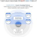 DK유아이엘