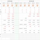 탑티어인베스트먼트