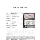 세림부동산공인중개사사무소 이미지