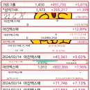 아진정보시스템