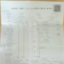 보은성심의원 이미지