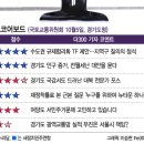 더줌의원 이미지