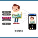 어린이 미술회화 이미지