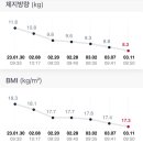 택짐피티샵 이미지