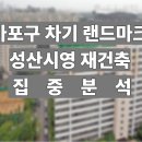 GS25 성산시영점 | 마포구의 랜드마크가 될 성산시영아파트 재건축 투자분석