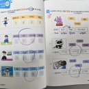 월성푸르지오 이미지