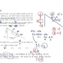 OWTP 이미지