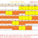서울햇님의원 네이버블로그