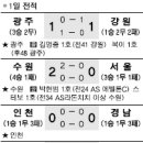열린슈퍼자판기