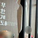 롯데아울렛 동부산점 | 무한계도 롯데프리미엄아울렛 동부산점 후기