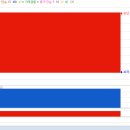 에이치엔컴퍼니 이미지