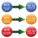 영어회화_리얼잉글리쉬 이미지