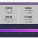 로아PC 이미지