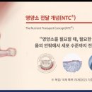 독일PM파주센터