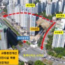 동백이마트 사거리 이미지