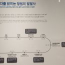 횃불석유 이미지