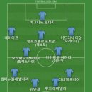 서점에서 뉴워라는 책 사서 베스트11 이미지