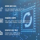에이치에스종합기술