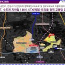 덕정중흥s클래스 네이버블로그