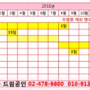 용산 여의도 강북 개발계획이 강남4구(강남 서초 송파 강동 둔촌주공) 시세 상승 견인 이미지